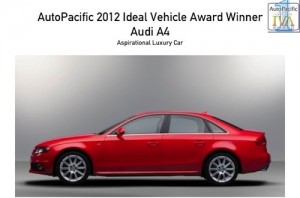 Audi A4 IVA