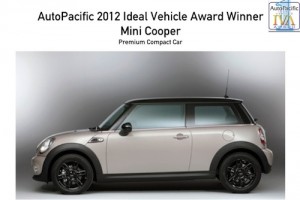 Mini Cooper IVA Mini Cooper IVA