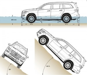Mercedes GL is Off-Road Capable