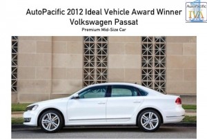VW Passat IVA VW Passat IVA